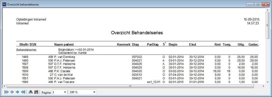 soort uitvoer behandelseries