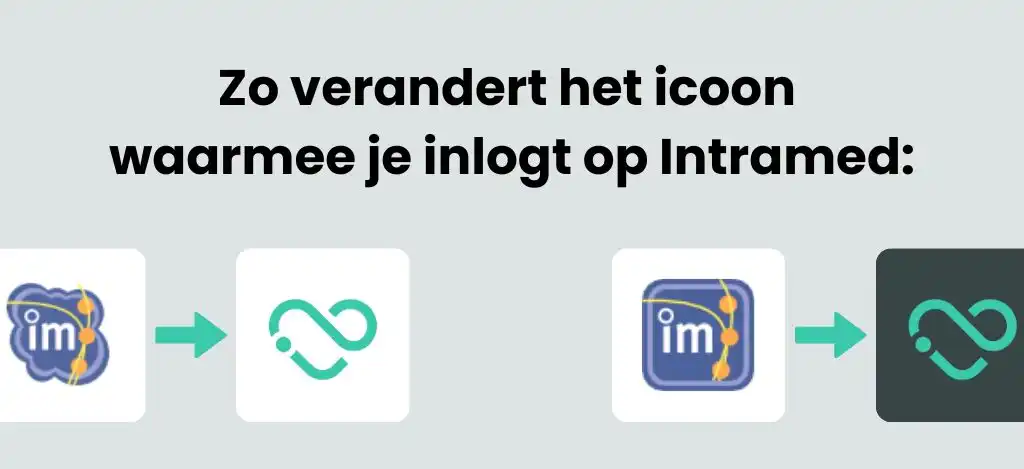 Uitleg icoon