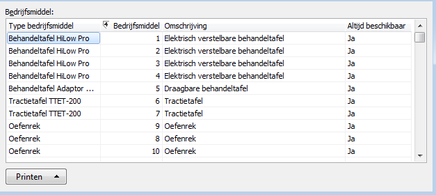 bedrijfsmiddelen toevoegen