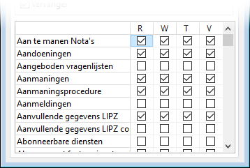 vinkjes aan of uit zetten